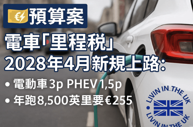 Screenshot 2025-11-26 at 13.06.53