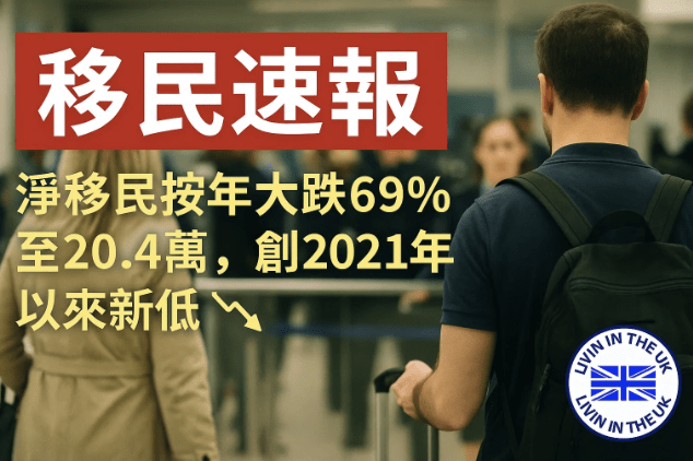 Screenshot 2025-12-02 at 21.47.32