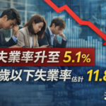 Screenshot 2025-12-22 at 16.58.06