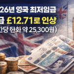 Screenshot 2026-02-07 at 15.12.55