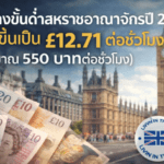 Screenshot 2026-02-07 at 15.16.22